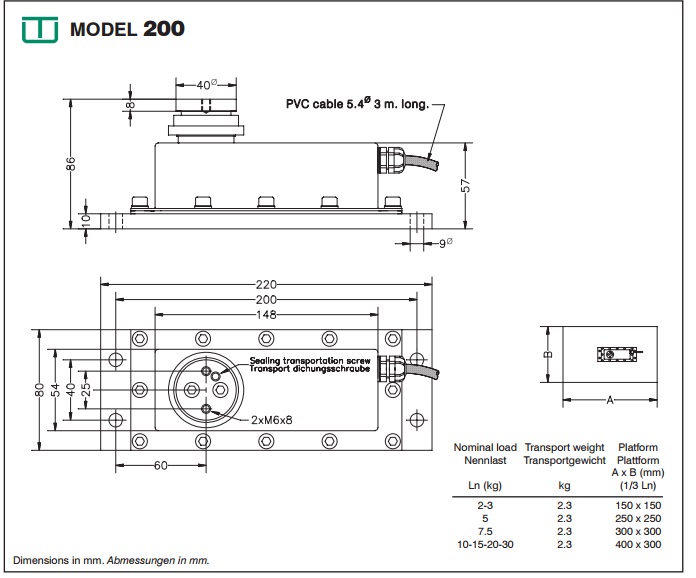 images/upload/loadcell-uticell-200_1489740866.jpg