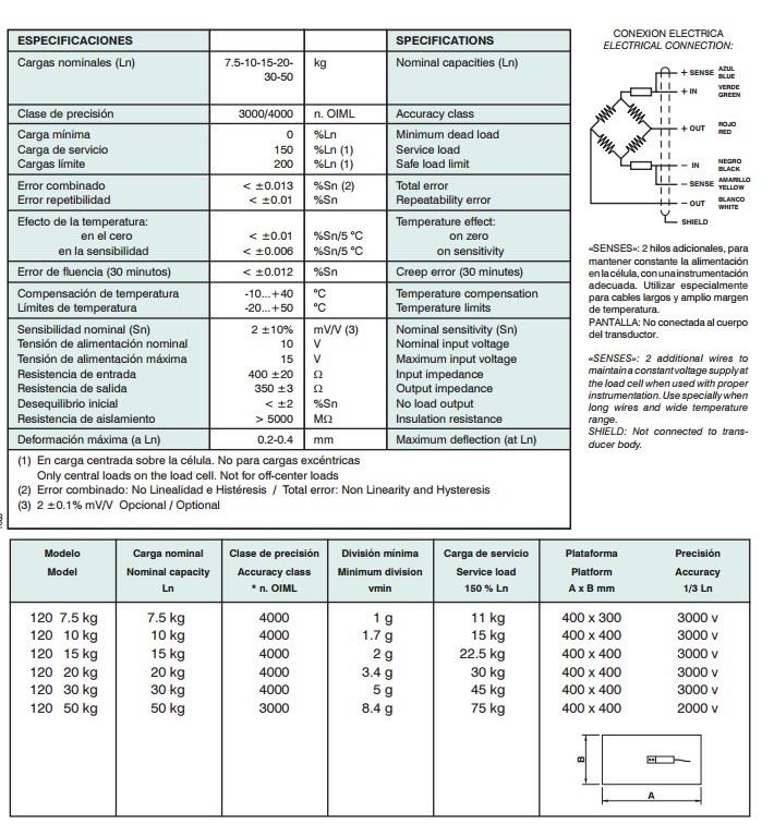 images/upload/loadcell-utilcell-120_1489734948.jpg