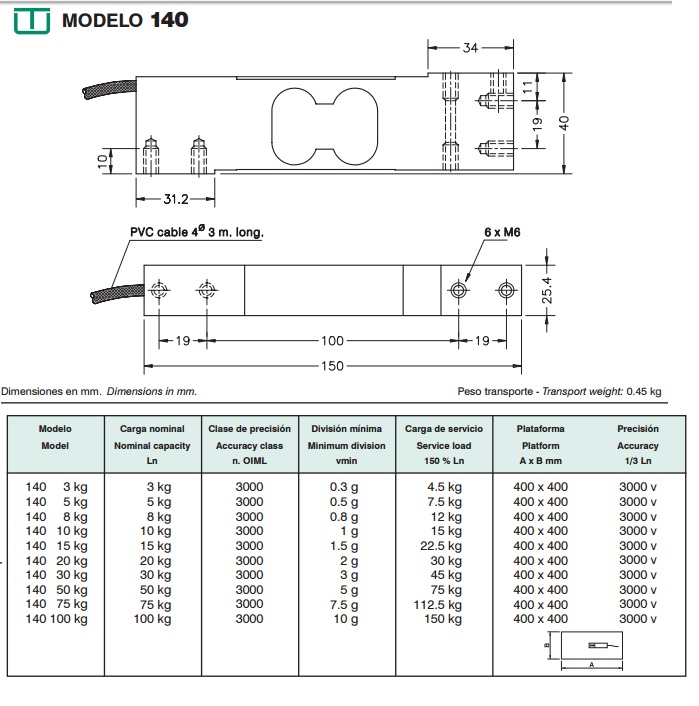 images/upload/loadcell-utilcell-140_1489736055.jpg