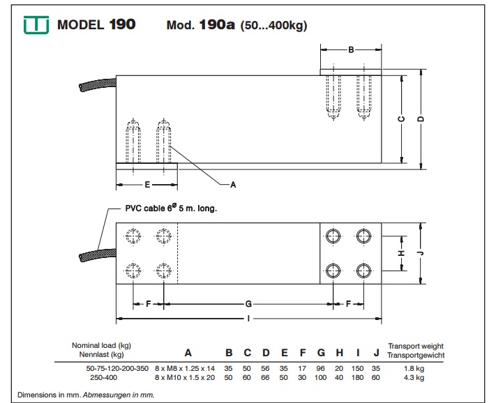 images/upload/loadcell-utilcell-190a_1489738128.jpg