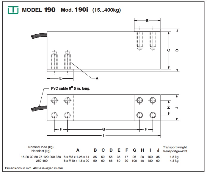 images/upload/loadcell-utilcell-190i_1489739894.jpg