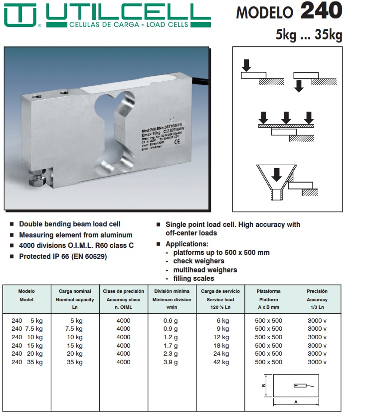 images/upload/loadcell-utilcell-240_1489747483.jpg