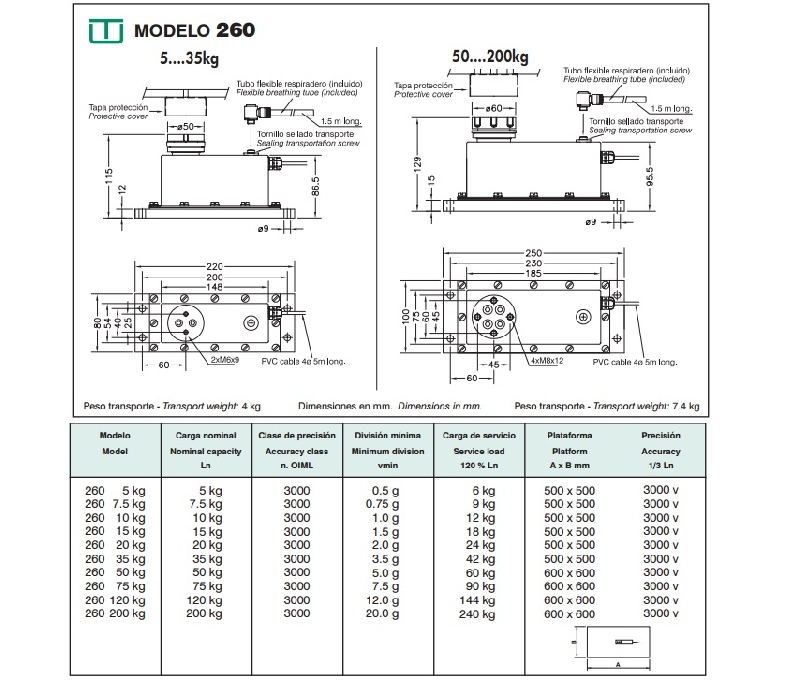 images/upload/loadcell-utilcell-260_1489748681.jpg