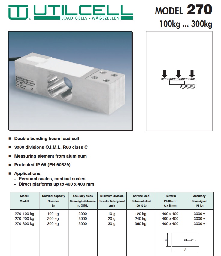 images/upload/loadcell-utilcell-270_1489745650.jpg