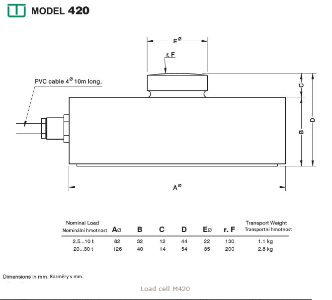 images/upload/loadcell-utilcell-420_1490434046.jpg