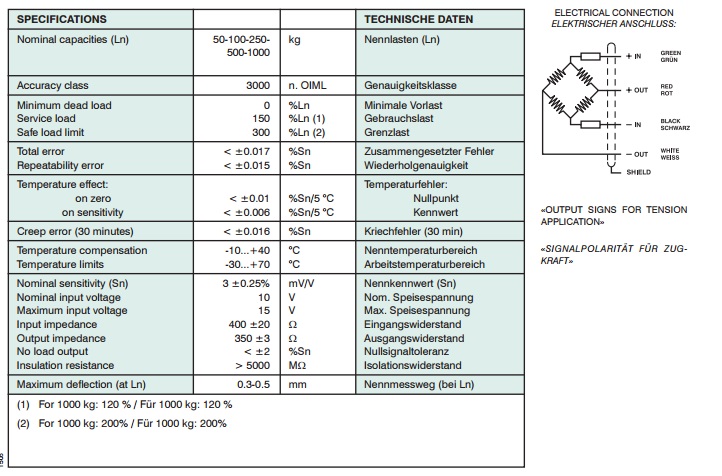 images/upload/loadcell-utilcell-610_1489832151.jpg