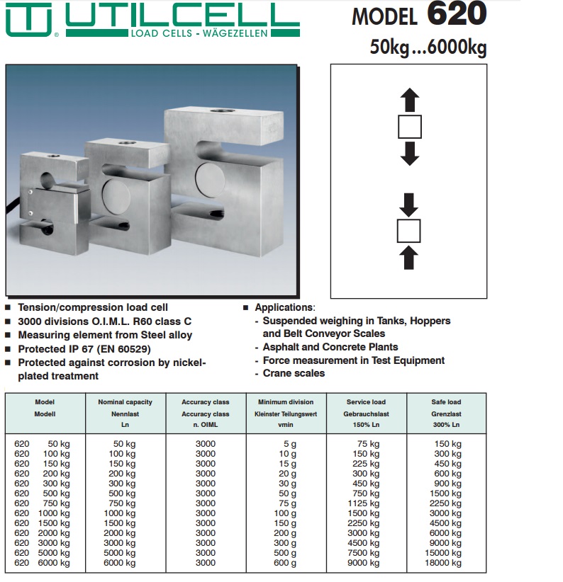 images/upload/loadcell-utilcell-620_1489833563.jpg