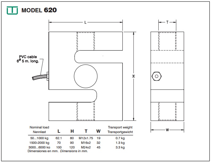 images/upload/loadcell-utilcell-620_1489833571.jpg