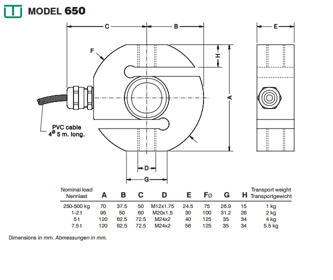 images/upload/loadcell-utilcell-650_1489836449.jpg