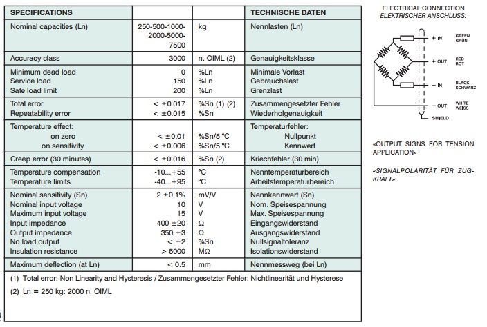 images/upload/loadcell-utilcell-650_1489836460.jpg