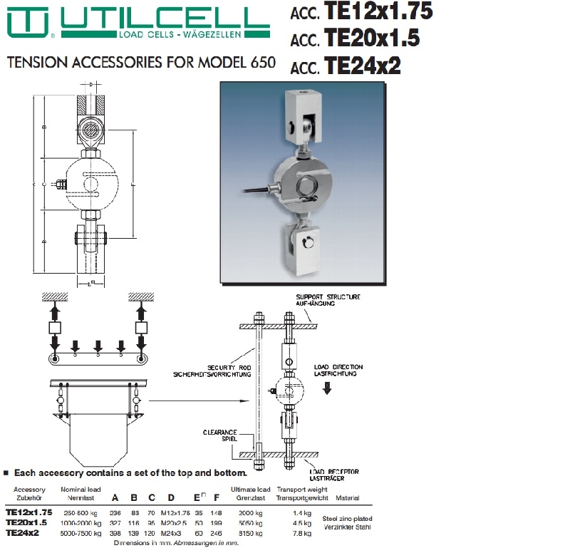 images/upload/loadcell-utilcell-650_1489836467.jpg