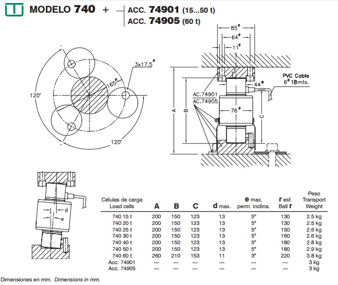 images/upload/loadcell-utilcell-740_1489838730.jpg