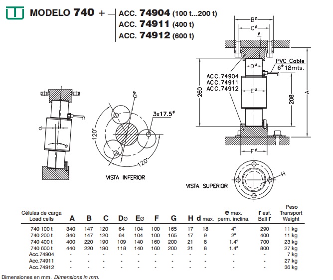 images/upload/loadcell-utilcell-740_1489838735.jpg