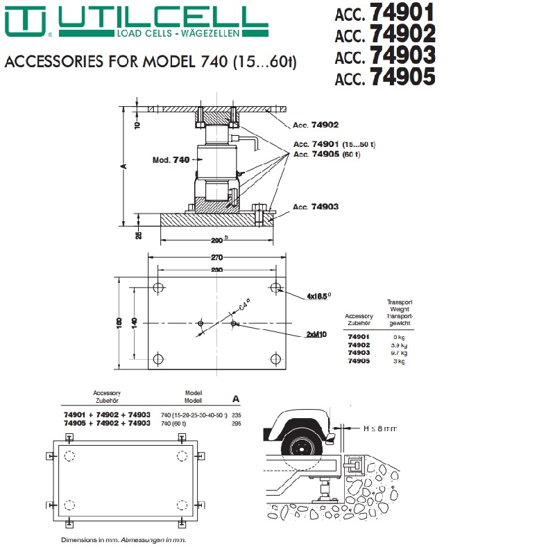 images/upload/loadcell-utilcell-740d-digital_1490181570.jpg